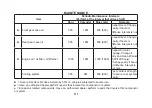 Preview for 115 page of CF MOTO CF1000UTR-2 Owner'S Manual