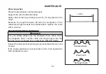 Preview for 87 page of CF MOTO CF125-3US Owner'S Manual