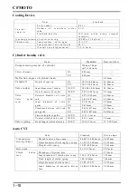 Предварительный просмотр 14 страницы CF MOTO CF125T-19 2003 Service Manual