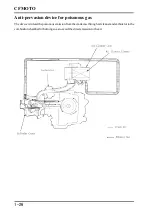 Предварительный просмотр 30 страницы CF MOTO CF125T-19 2003 Service Manual