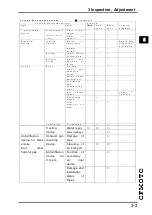 Предварительный просмотр 51 страницы CF MOTO CF125T-19 2003 Service Manual