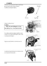 Предварительный просмотр 82 страницы CF MOTO CF125T-19 2003 Service Manual