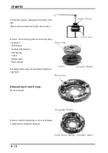 Предварительный просмотр 141 страницы CF MOTO CF125T-19 2003 Service Manual