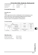 Предварительный просмотр 174 страницы CF MOTO CF125T-19 2003 Service Manual