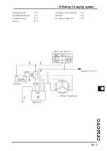 Предварительный просмотр 200 страницы CF MOTO CF125T-19 2003 Service Manual