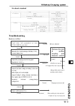 Предварительный просмотр 202 страницы CF MOTO CF125T-19 2003 Service Manual