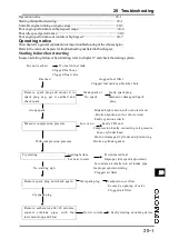 Предварительный просмотр 237 страницы CF MOTO CF125T-19 2003 Service Manual