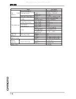 Preview for 12 page of CF MOTO CF125T-22A Service Manual