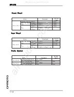 Preview for 16 page of CF MOTO CF125T-22A Service Manual