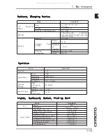 Preview for 17 page of CF MOTO CF125T-22A Service Manual