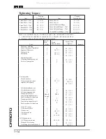 Preview for 18 page of CF MOTO CF125T-22A Service Manual