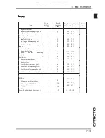 Preview for 19 page of CF MOTO CF125T-22A Service Manual