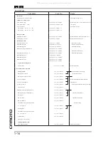 Preview for 20 page of CF MOTO CF125T-22A Service Manual