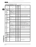 Preview for 45 page of CF MOTO CF125T-22A Service Manual