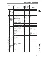 Preview for 46 page of CF MOTO CF125T-22A Service Manual