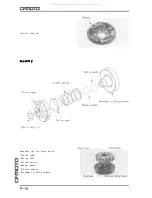 Preview for 130 page of CF MOTO CF125T-22A Service Manual