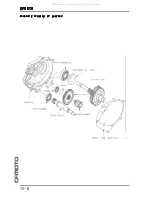 Preview for 139 page of CF MOTO CF125T-22A Service Manual