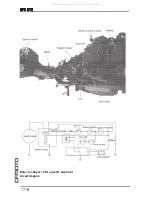 Предварительный просмотр 204 страницы CF MOTO CF125T-22A Service Manual