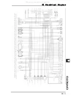 Preview for 217 page of CF MOTO CF125T-22A Service Manual