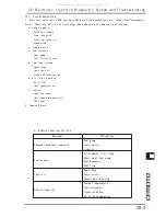 Preview for 220 page of CF MOTO CF125T-22A Service Manual