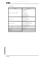 Preview for 227 page of CF MOTO CF125T-22A Service Manual