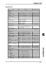 Preview for 172 page of CF MOTO CF400-A 2017 Service Manual