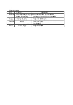 Preview for 4 page of CF MOTO CF500-5 Service Manual