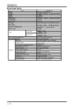 Preview for 8 page of CF MOTO CF500-5 Service Manual