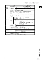 Preview for 9 page of CF MOTO CF500-5 Service Manual