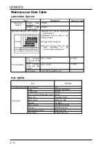 Preview for 10 page of CF MOTO CF500-5 Service Manual