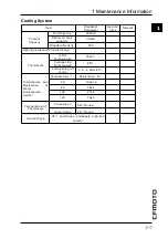 Preview for 11 page of CF MOTO CF500-5 Service Manual