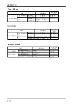 Preview for 12 page of CF MOTO CF500-5 Service Manual