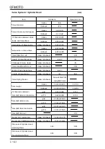 Preview for 14 page of CF MOTO CF500-5 Service Manual