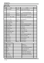 Preview for 20 page of CF MOTO CF500-5 Service Manual