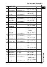 Preview for 21 page of CF MOTO CF500-5 Service Manual