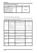 Preview for 22 page of CF MOTO CF500-5 Service Manual