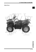 Preview for 47 page of CF MOTO CF500-5 Service Manual