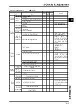 Preview for 50 page of CF MOTO CF500-5 Service Manual