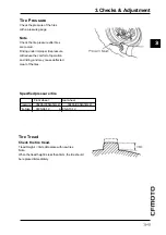 Preview for 56 page of CF MOTO CF500-5 Service Manual