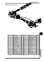 Preview for 205 page of CF MOTO CF500-5 Service Manual