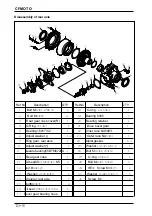 Preview for 210 page of CF MOTO CF500-5 Service Manual