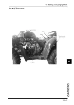 Preview for 222 page of CF MOTO CF500-5 Service Manual