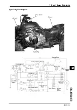 Preview for 233 page of CF MOTO CF500-5 Service Manual