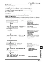 Preview for 246 page of CF MOTO CF500-5 Service Manual