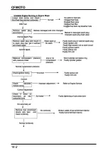 Preview for 247 page of CF MOTO CF500-5 Service Manual