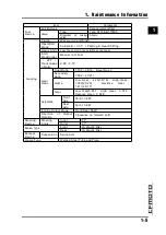 Предварительный просмотр 9 страницы CF MOTO CF500-5B 2009 Service Manual