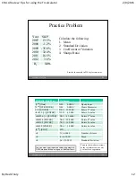 Preview for 12 page of CFA TI BA II Plus Manual