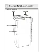 Preview for 2 page of CFE LFP4820S3 Product User Manual