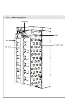 Предварительный просмотр 3 страницы CFE LFP4820S3 Product User Manual