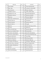 Preview for 2 page of CFF FIT 8188 CFF-ADB Assembly & Care Instructions